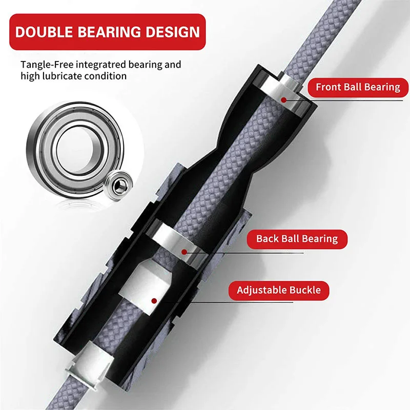 Ultra Hafif Yarış İpi Yüksek M - Skipping Rope Pvc incelemesi ve fiyatı