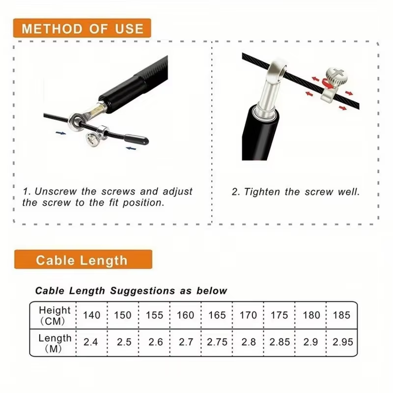 Çelik Tel Atlama İpi Fitness S - Skipping Rope Pvc incelemesi ve fiyatı